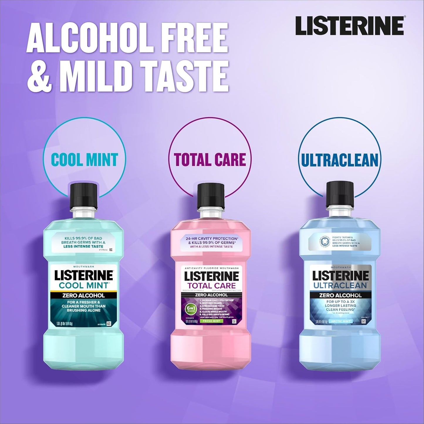 Listerine Total Care Anticavity Fluoride Mouthwash, 6 Benefits in 1 Oral Rinse Helps Kill 99% of Bad Breath Germs, Prevents Cavities, & Strengthens Teeth, Fresh Mint, 1 L, Pack of 2